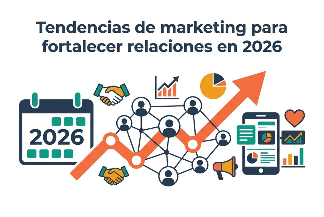Las tendencias que están cambiando el marketing B2B.