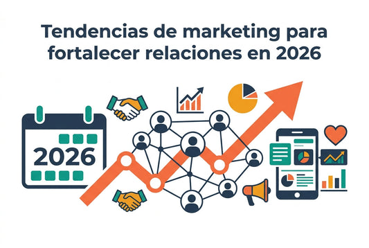 Las tendencias que están cambiando el marketing B2B.